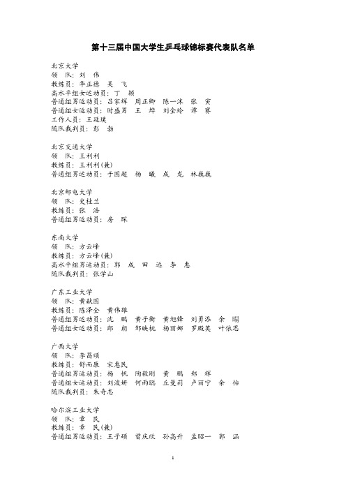 第十三届中国大学生乒乓球锦标赛代表队名单