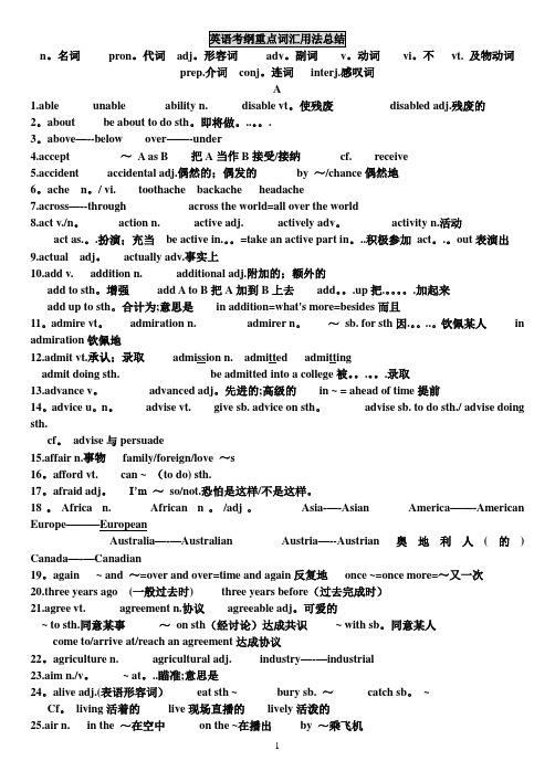 中考英语考纲重点词汇用法总结