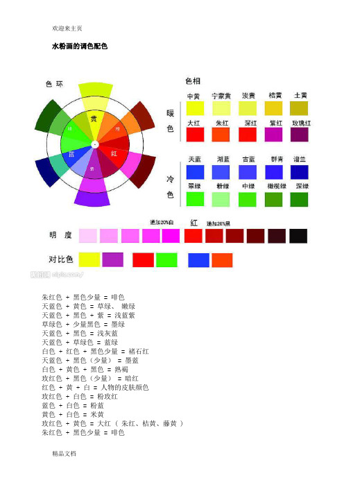 (2020年编辑)水粉画的调色配色