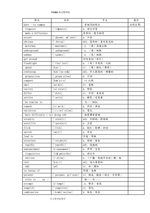 外研版英语必修五单词表[带音标]