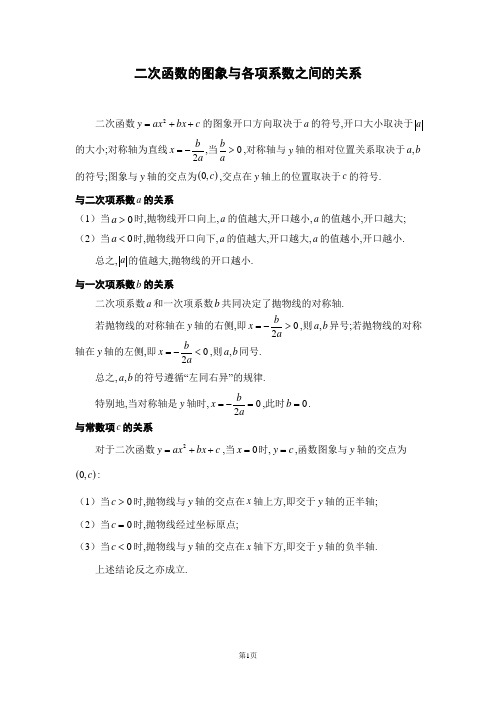 二次函数的图象与各项系数之间的关系