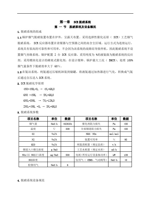 SCR脱硝系统运行规程(修改下发版)