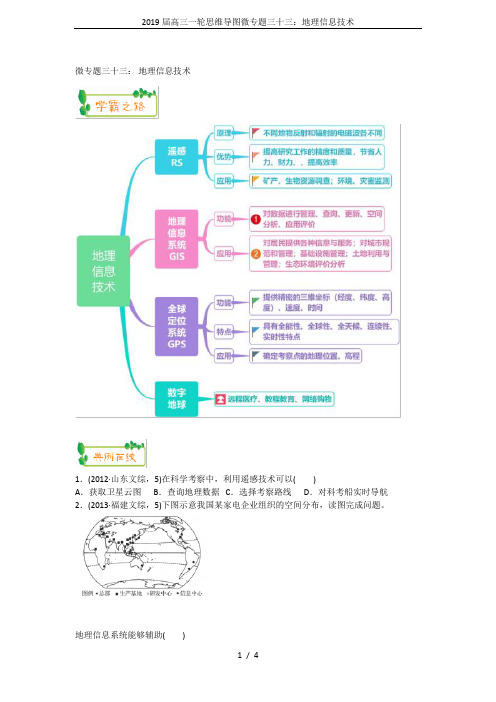 2019届高三一轮思维导图微专题三十三：地理信息技术