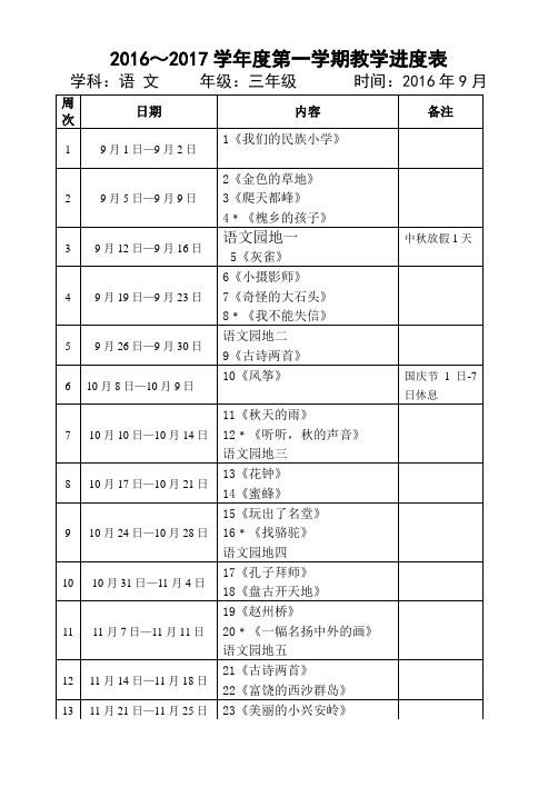 2015---2016学年度第一学期三年级语文教学进度(2015.7)