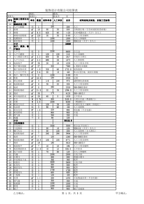 2014年家庭新房室内装修详细报价表