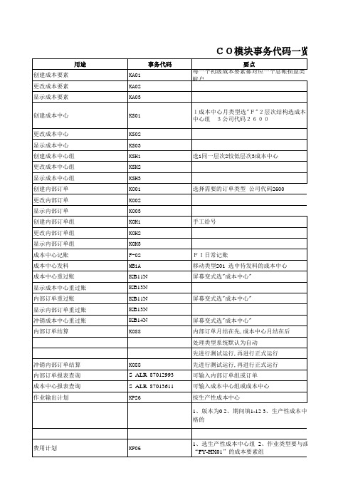 SAP各模块事务代码