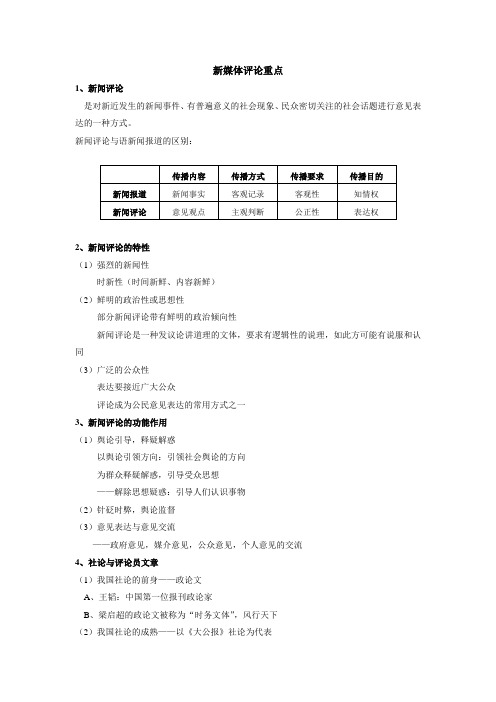 新闻评论重点