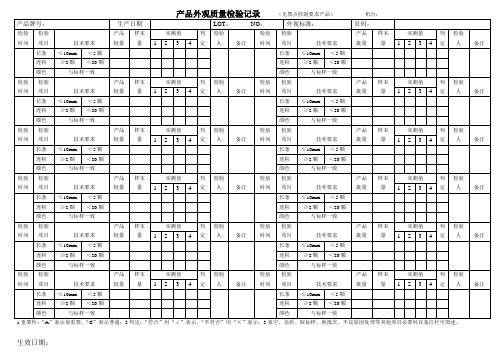 产品外观质量检验记录(无黑点) A