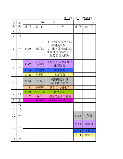 13年各部门培训