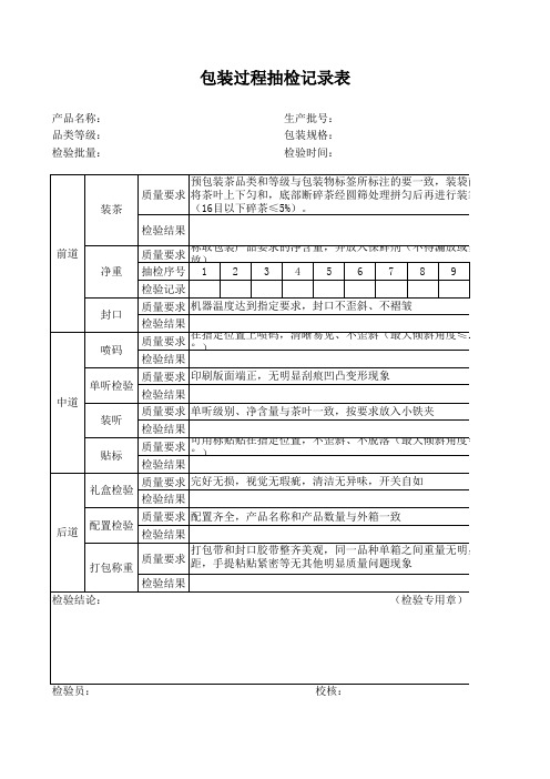 包装过程检验记录表 - 副本