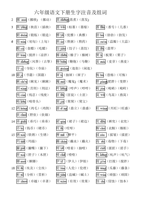 部编人教课标版六年级语文下册生字组词(带拼音)