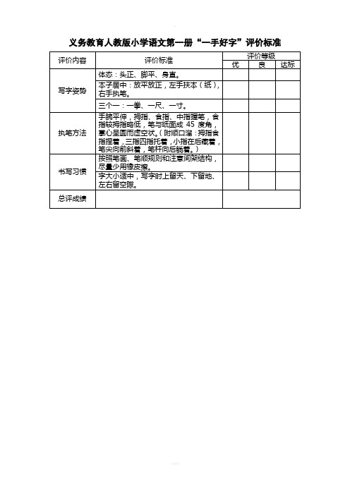 人教版-1-2年级“一手好字”、“一副好口才”、“一篇好文章”评价标准