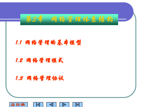 网络管理的基本模型.ppt