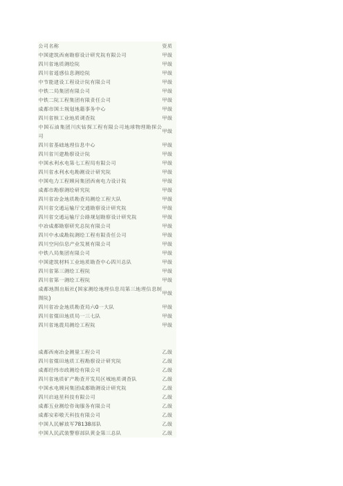 四川测绘公司一览表