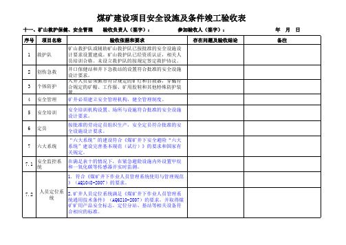 煤矿建设项目安全设施及条件竣工验收表    煤安监监察〔2009〕9号、〔2012〕32号文件之综合