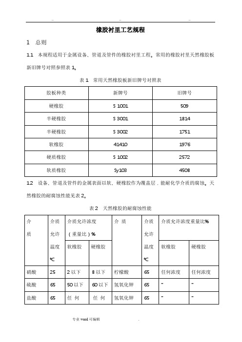 橡胶衬里工艺规程完整