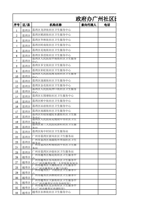 广州社区医院名单