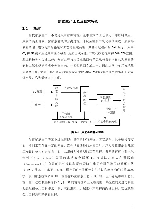 尿素生产工艺及技术特点