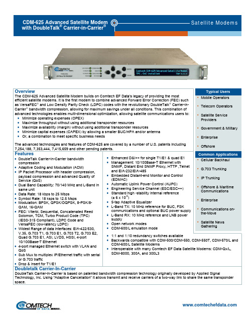 ds-cdm625