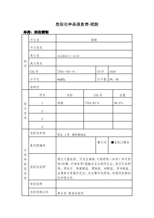 危险化学品信息表-硫酸