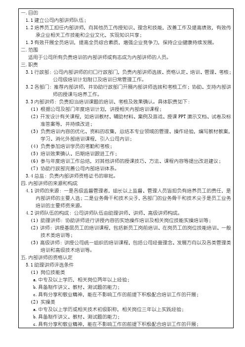 集团内部讲师资格认定制度及管理办法