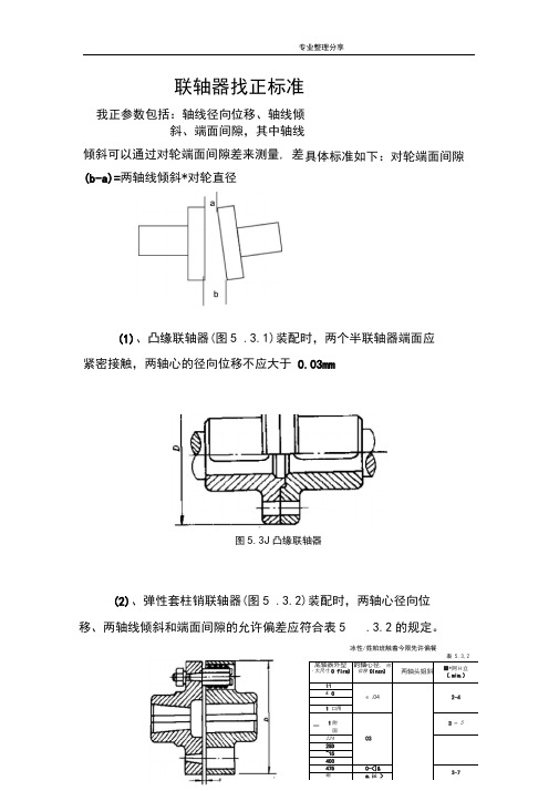 联轴器找正标准