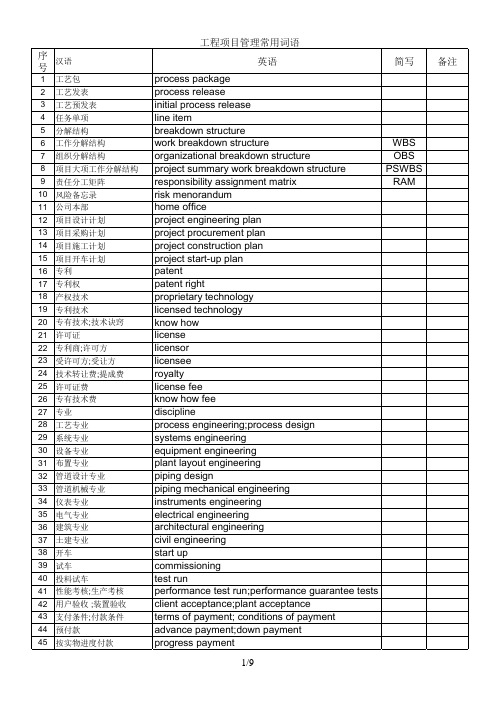 工程项目管理英语词语(条理清晰)