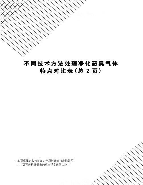 不同技术方法处理净化恶臭气体特点对比表