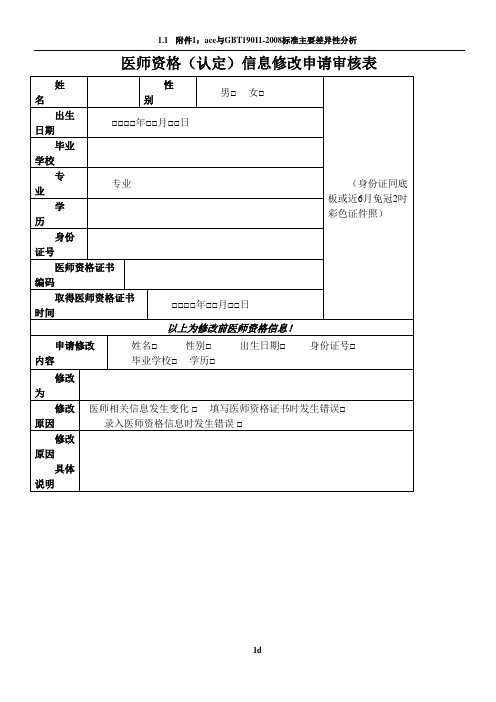 医师资格(认定)信息修改申请审核表