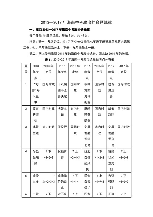 2018年海南中考政治复习建议及往年海南中考政治命题规律分析