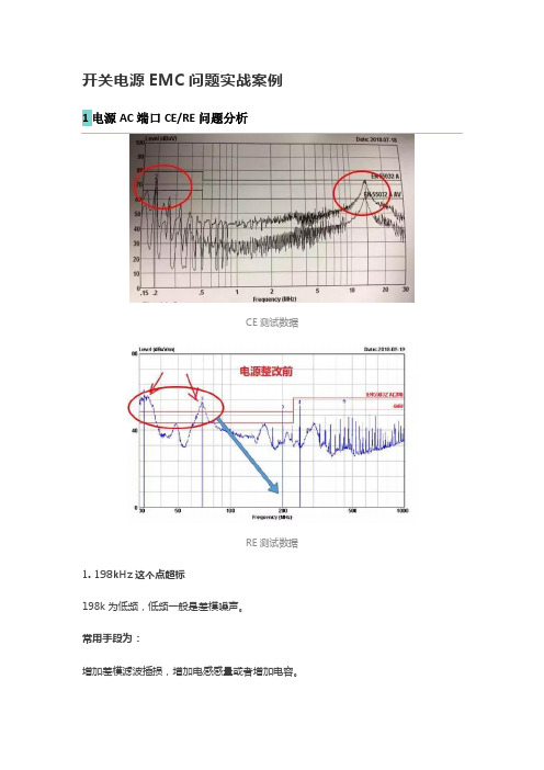 开关电源EMC问题实战案例