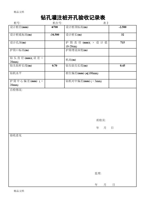 (整理)钻孔灌注桩资料记录表