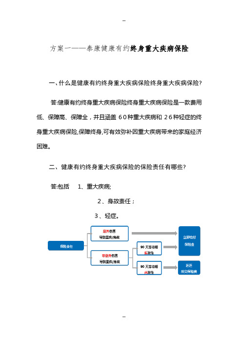 泰康健康有约团体终身重大疾病保险条款