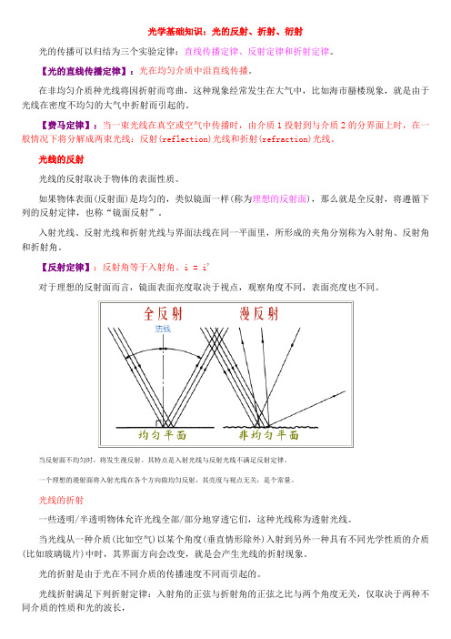 单反相机光学基础知识