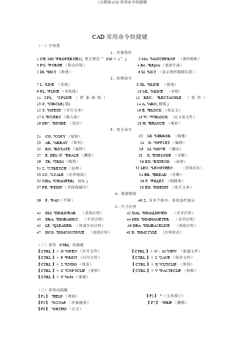 (完整版)CAD常用命令快捷键