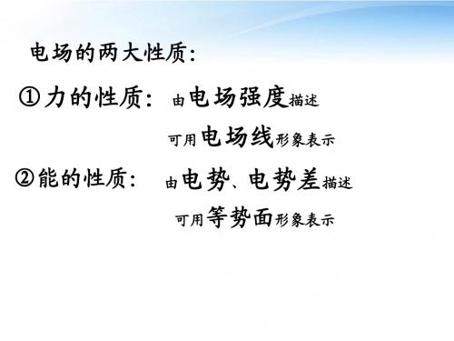 高中物理 电势差和电场强度的关系精品课件 新人教版选修3