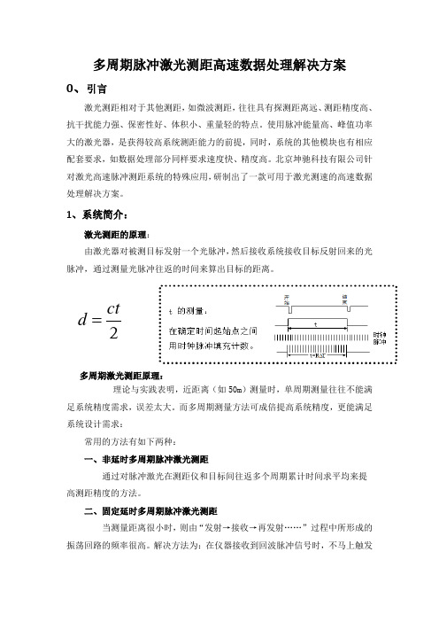 脉冲测距高速数据处理解决方案