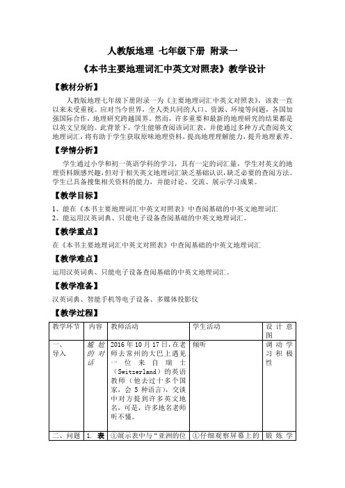 人教版地理七年级下册《附录一：本书主要地理词汇中英文对照表》_126