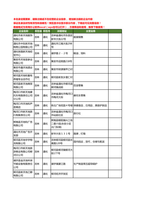 新版吉林省通化天地工商企业公司商家名录名单联系方式大全20家