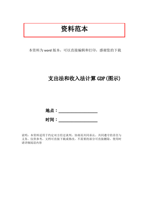 支出法和收入法计算GDP(图示)