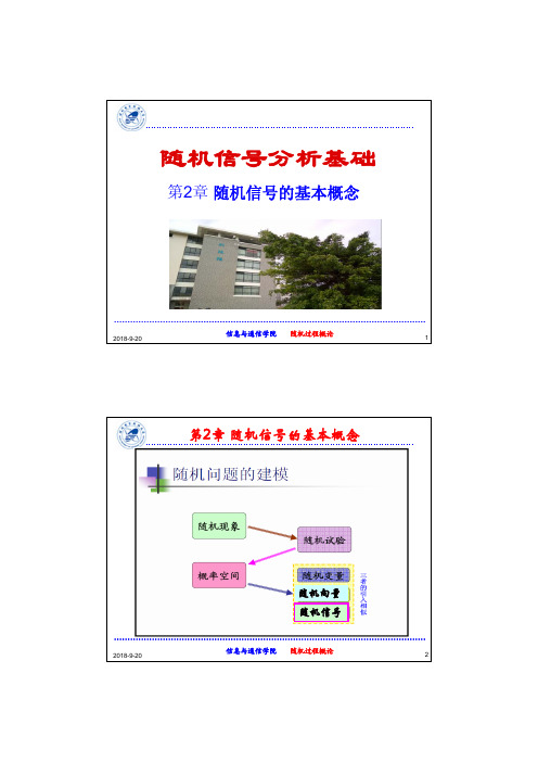 《随机过程概论》第2章 随机信号的基本概念