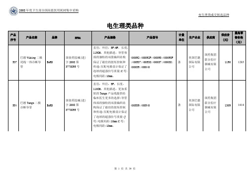 电生理类医用耗材品种大全