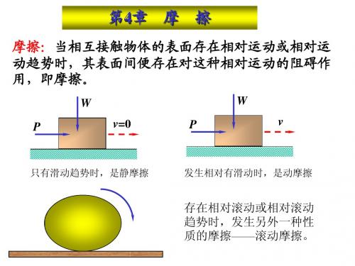 E第4章 摩擦