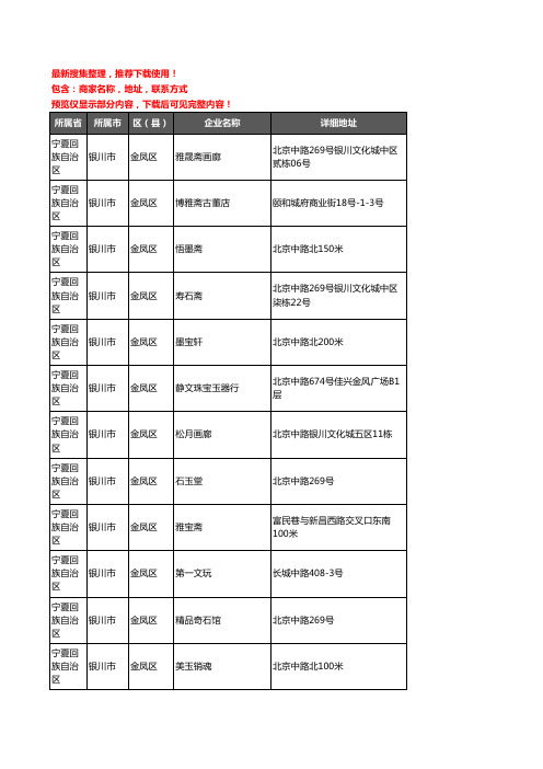 新版宁夏回族自治区银川市金凤区古玩企业公司商家户名录单联系方式地址大全48家