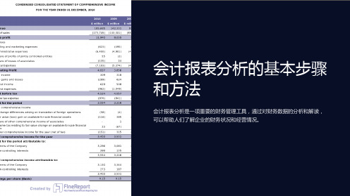 会计报表分析的基本步骤和方法