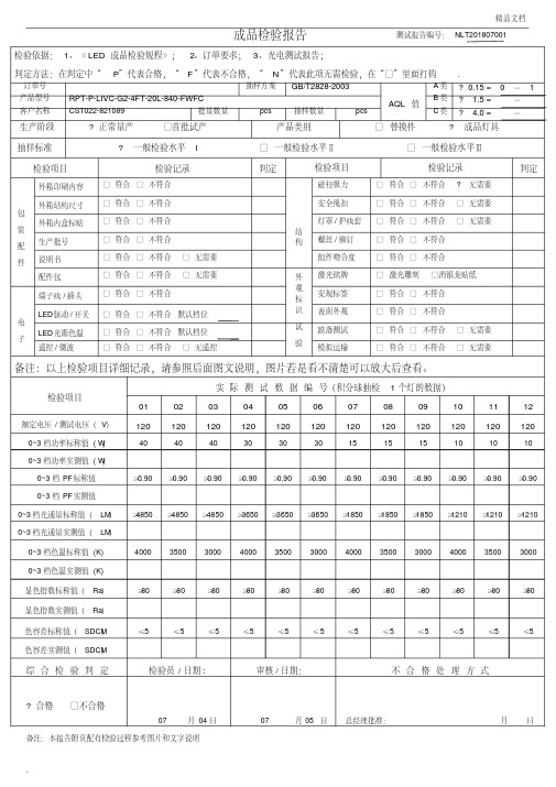 LED照明灯具出货检验报告模板完整版