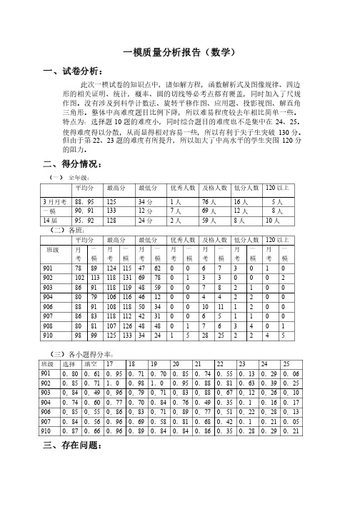 初三一模质量分析