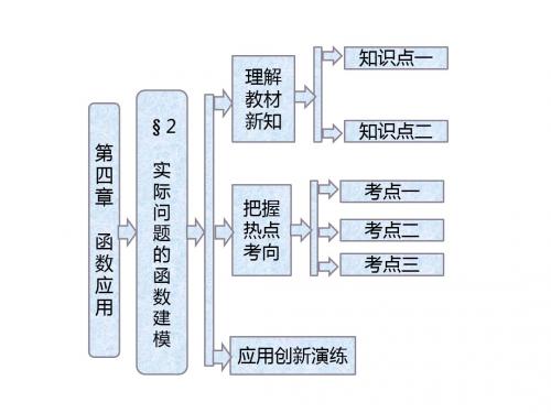 北师大版高中数学必修1《四章 函数应用  2 实际问题的函数建模  2.3 函数建模案例》示范课课件_1