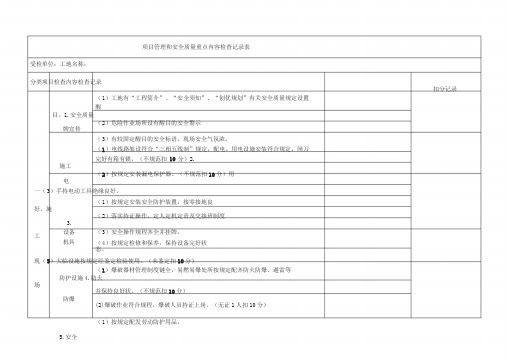 安全、环保检查记录表