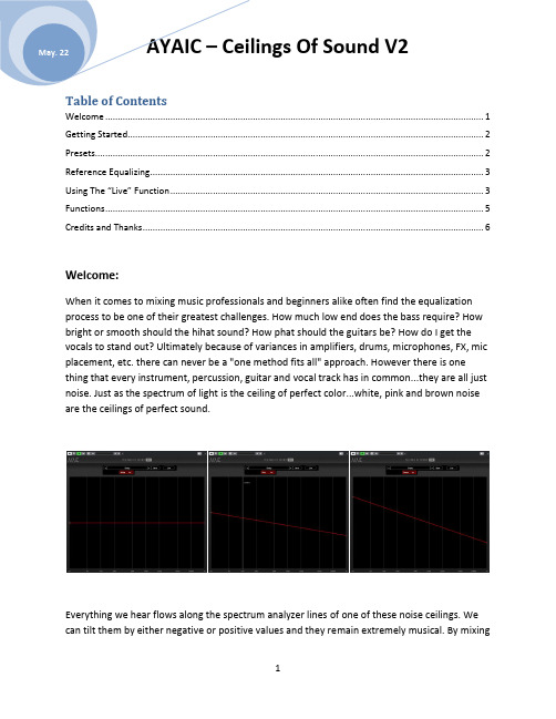 AYAIC-Ceilings Of Sound V2 音频处理软件说明书